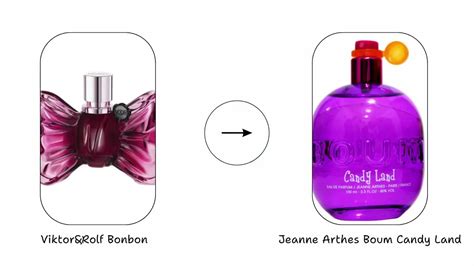 replica perfume guide|best clones of expensive perfumes.